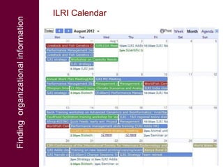 Finding and managing livestock research information 