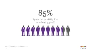 14
85%
Synes det er viktig å ha
en offentlig profil
 