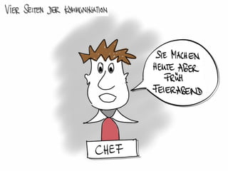 Vier Seiten der Kommunikation
 