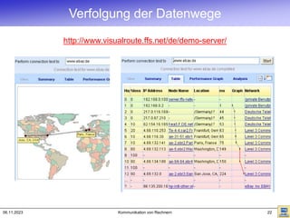 06.11.2023 Kommunikation von Rechnern 22
Verfolgung der Datenwege
http://www.visualroute.ffs.net/de/demo-server/
 