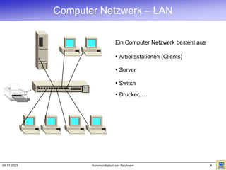 06.11.2023 Kommunikation von Rechnern 4
Computer Netzwerk – LAN
Ein Computer Netzwerk besteht aus
• Arbeitsstationen (Clients)
• Server
Com
3
• Switch
• Drucker, …
 