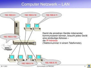 06.11.2023 Kommunikation von Rechnern 8
Computer Netzwerk – LAN
Com
3
192.168.9.3
192.168.9.150
192.168.9.10 192.168.9.11
192.168.9.15
192.168.9.14
Damit die einzelnen Geräte miteinander
kommunizieren können, braucht jedes Gerät
eine eindeutige Adresse –
die IP-Adresse
(Telefonnummer in einem Telefonnetz).
 