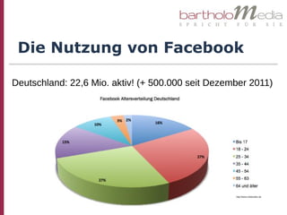 Die Nutzung von Facebook

Deutschland: 22,6 Mio. aktiv! (+ 500.000 seit Dezember 2011)




                                                   http://www.cofuturebiz.de
 