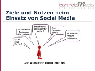 Ziele und Nutzen beim
Einsatz von Social Media
 