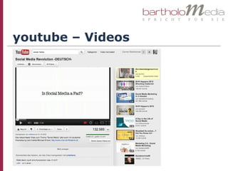 youtube – Videos
 