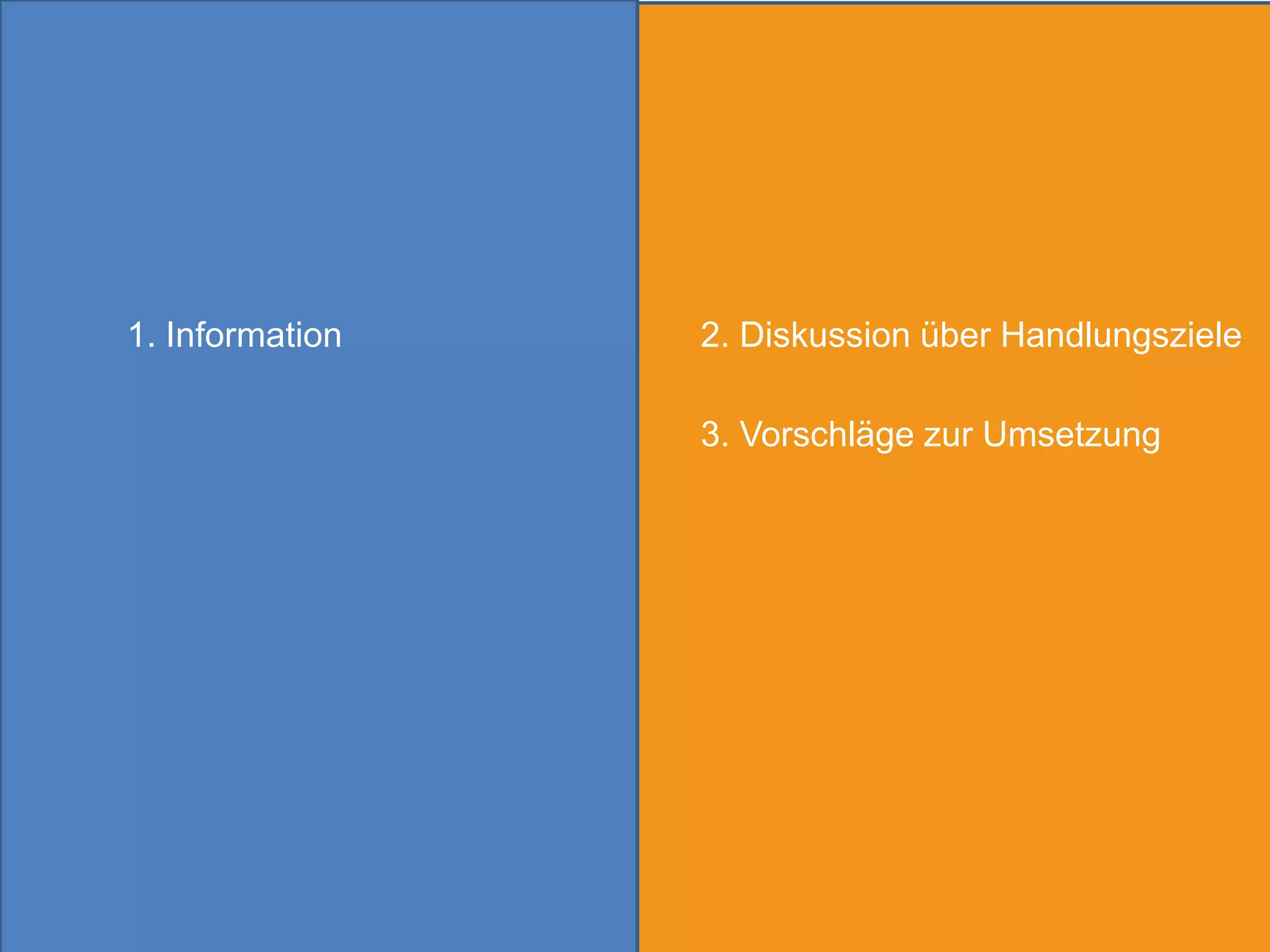 1. Information   2. Diskussion über Handlungsziele

                 3. Vorschläge zur Umsetzung
 