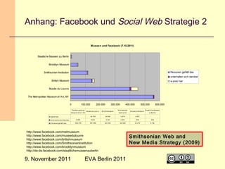 Anhang: Facebook und Social Web Strategie 2
Museen und Facebook (7.10.2011)

Staatliche Museen zu Berlin
Brooklyn Museum
Personen gefällt das

Smithsonian Institution

unterhalten sich darüber
British Museum

w aren hier

Musée du Louvre
The Metropolitan Museum of Art, NY
0

100.000
The Met ropolit an

waren hier

Personen gef ällt das

300.000

Musée du Louvr e

Brit ish Museum

46.708

Museum of Ar t , NY

unt erhalt en sich darüber

200.000

14.648

400.000

Smit hsonian
Inst it ut ion
4.876

Brooklyn Museum

600.000

St aat liche Museen
zu Berlin

4.907

5.893

9.831

3.133

1.304

838

336

556.378

397.298

142.332

112.638

44.474

5.716

http://www.facebook.com/metmuseum
http://www.facebook.com/museedulouvre
http://www.facebook.com/britishmuseum
http://www.facebook.com/SmithsonianInstitution
http://www.facebook.com/brooklynmuseum
http://de-de.facebook.com/staatlichemuseenzuberlin

9. November 2011

500.000

EVA Berlin 2011

Smithsonian Web and
New Media Strategy (2009)

33

 