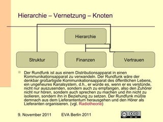 Hierarchie – Vernetzung – Knoten
Hierarchie

Struktur

Finanzen

Vertrauen

 Der Rundfunk ist aus einem Distributionsapparat in einen
Kommunikationsapparat zu verwandeln. Der Rundfunk wäre der
denkbar großartigste Kommunikationsapparat des öffentlichen Lebens,
ein ungeheures Kanalsystem, d.h., er würde es, wenn er es verstünde,
nicht nur auszusenden, sondern auch zu empfangen, also den Zuhörer
nicht nur hören, sondern auch sprechen zu machen und ihn nicht zu
isolieren, sondern ihn in Beziehung zu setzen. Der Rundfunk müßte
demnach aus dem Lieferantentum herausgehen und den Hörer als
Lieferanten organisieren. (vgl. Radiotheorie)
9. November 2011

EVA Berlin 2011

6

 