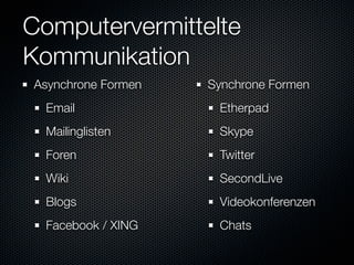 Computervermittelte
Kommunikation
Asynchrone Formen   Synchrone Formen
  Email              Etherpad
  Mailinglisten      Skype
  Foren              Twitter
  Wiki               SecondLive
  Blogs              Videokonferenzen
  Facebook / XING    Chats
 