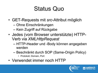 Status Quo
• GET-Requests mit src-Attribut möglich
– Ohne Einschränkungen
– Kein Zugriff auf Rückgabe
• Jedes (vom Browser unterstützte) HTTP-
Verb via XMLHttpRequest
– HTTP-Header und -Body können angegeben
werden
– Beschränkt durch SOP (Same-Origin Policy)
• Protokoll, Domain, Port
• Verwendet immer noch HTTP
 