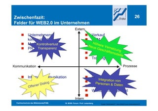 Kommunikationsmanagement Und Web2.0