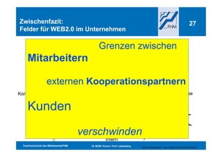 Kommunikationsmanagement Und Web2.0