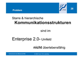 Kommunikationsmanagement Und Web2.0