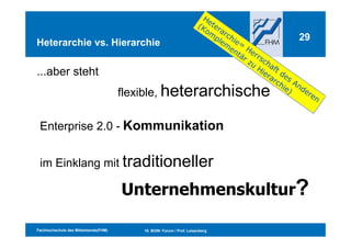 Kommunikationsmanagement Und Web2.0