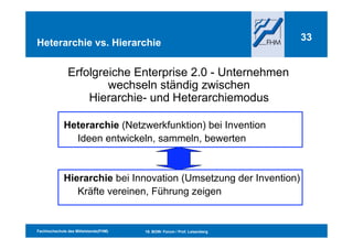 Kommunikationsmanagement Und Web2.0