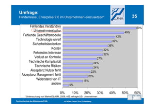 Kommunikationsmanagement Und Web2.0
