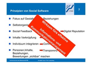Kommunikationsmanagement Und Web2.0