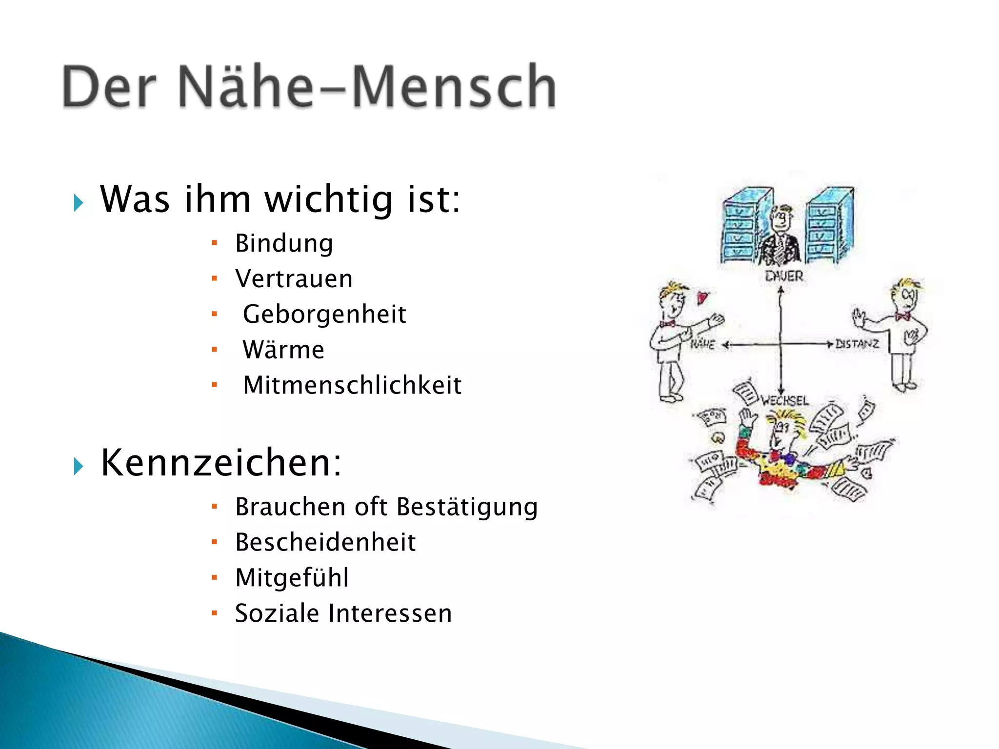    Was ihm wichtig ist:
             Bindung
             Vertrauen
              Geborgenheit
              Wärme
              Mitmenschlichkeit


   Kennzeichen:
             Brauchen oft Bestätigung
             Bescheidenheit
             Mitgefühl
             Soziale Interessen
 