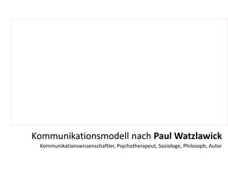 Kommunikationsmodell nach Paul Watzlawick 
Kommunikationswissenschaftler, Psychotherapeut, Soziologe, Philosoph, Autor 
 