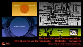 The Real Value of Communication:  
How it works via Hermeneutik — Dialektik – Innovatik  
MOVIES AND ANIMATIONS BY LAURENZ SILL
http://valuetrendradar.com/2014/08/15/valuecheck-perfect-way-to-connect-innovation-to-proﬁt/
art&
 