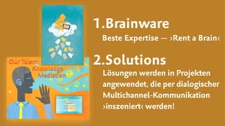 1.Brainware 
Beste Expertise — ›Rent a Brain‹ 
2.Solutions 
Lösungen werden in Projekten
angewendet, die per dialogischer 
Multichannel-Kommunikation  
›inszeniert‹ werden!
 