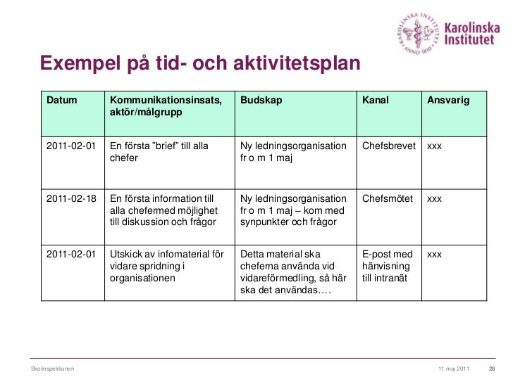 Strategier för IQ-optioner i 60 sekunder Strategier för IQ-optioner i 60 sekunder