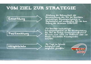 vom Ziel zur strategie
                                                        „Erhöhung der Bekanntheit der
                                                        Skiversicherung des DSV bei Besitzern
Zielsetzung                                             hochwertiger Schneesportgeräte in
                                                        Deutschland auf mindestens 50% bis zum
                                                        Anfang der Skisaison 2010/2011“


                                                     „Für Besitzer hochwertiger
                                                     Schneesportgeräte ist die Skiversicherung
                                                     des DSV die einzige Sicherungsmaßnahme,
Positionierung                                       die zwar auch nicht vor Diebstahl aber vor
                                                     dessen finanziellen Konsequenzen
                                                     schützt.“


                                                     „Die Tage im Schnee
Versprechen                                          entspannt und
                                                     sorgenfrei genießen.“




                 Kontakter-Schule | © 2012 | Andreas Wiehrdt, München |  www.kontakterschule.de
 