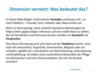Im Social Web pflegen Unternehmen Kontakte und bauen sich – je
nach Plattform – Freunde, Fans, Follower oder Abonnenten auf.
Wenn es ihnen gelingt, diese zunächst spontanen Beziehungen als
Folge echten gegenseitigen Interesses auf eine stabile Basis zu stellen,
die auf Verständnis und Vertrauen beruht, erhalten sie Goodwill und
Fürsprecher.
Dass diese Vernetzung auch sehr stark auf der Textebene basiert, wird
noch oft unterschätzt. Hyperlinks, Kommentare, Blogrolls oder ein
einfaches »gefällt mir« sind Zeichen von Wertschätzung, Unterstützung
und Empfehlung. Sie bilden einen wesentlichen Bestandteil der Pflege
von Netzwerken und einer Kommunikation, die sich am Kontext
orientiert.

                                                                           9
 