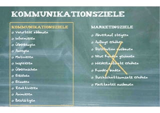 Kommunikationsziele
Kommunikationsziele                                                                Marketingziele
 Vorurteile abbauen
                                                                                           Abverkauf steigern
 Informieren
                                                                                           Auflage erhöhen
 Überzeugen
                                                                                           Distribution ausbauen
 Anregen

 Motivieren                                                                                Neue Kunden gewinnen

 Inspirieren                                                                               Wiederkaufsrate erhöhen

 Überraschen                                                                               Kunden binden
 Erziehen
                                                                                           Durchschnittsumsatz erhöhen
 Erinnern
                                                                                           Marktanteil ausbauen
 Reaktivieren

 Animieren

 Bestätigen
                      Kontakter-Schule | © 2012 | Andreas Wiehrdt, München |  www.kontakterschule.de
 