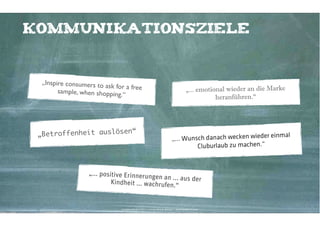 kommunikationsziele



  „Inspire consumers to as
                          k for a free
        sample, when shopping.“                                                                „... emotional wieder an die Marke
                                                                                                          heranführen.“




 „Betroffenheit auslösen“                                                                                         einmal
                                                                                 „... Wunsch danach wecken wieder
                                                                                          Cluburlaub zu machen.“


                  „... positive Erinnerung
                                           en an ... aus der
                           Kindheit ... wachrufen.“


                              Kontakter-Schule | © 2012 | Andreas Wiehrdt, München |  www.kontakterschule.de
 