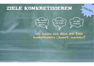 Üb
ziele konkretisieren                                                                                    un
                                                                                                             g



             Mein Studium                                                  Einen tollen   Viel Geld
                erfolgreich                                                  Job finden   verdienen
                   beenden




         Wie lassen sich diese drei Ziele
        konkretisieren („Smart“ machen)?




         Kontakter-Schule | © 2012 | Andreas Wiehrdt, München |  www.kontakterschule.de
 