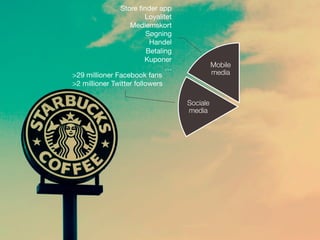 Store ﬁnder app
                         Loyalitet
                   Medlemskort
                         Søgning
                           Handel
                          Betaling
                         Kuponer
                                …
              Mobile
>29 millioner Facebook fans
                    media
>2 millioner Twitter followers

                                      Sociale
                                      media
 