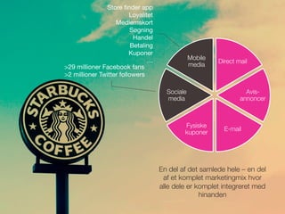 Store ﬁnder app
                         Loyalitet
                   Medlemskort
                         Søgning
                           Handel
                          Betaling
                         Kuponer
                                …
                Mobile
                                                           Direct mail
>29 millioner Facebook fans
                      media
>2 millioner Twitter followers

                                        Sociale                      Avis-
                                        media                      annoncer



                                              Fysiske
                                                             E-mail
                                              kuponer




                                      En del af det samlede hele – en del
                                       af et komplet marketingmix hvor
                                      alle dele er komplet integreret med
                                                    hinanden
 
