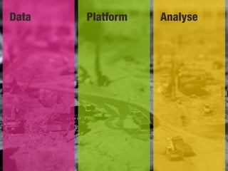 Data   Platform   Analyse
 