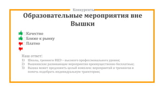 Конкуренты
Образовательные мероприятия вне
Вышки
⊡Качество
⊡Ближе к рынку
⊡Платно
Наш ответ:
1) Школы, тренинги ВШЭ – высокого профессионального уровня;
2) Вышкинские развивающие мероприятия преимущественно бесплатные;
3) Вышка может предложить целый комплекс мероприятий и тренингов и
помочь подобрать индивидуальную траекторию;
 