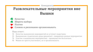 Конкуренты
Развлекательные мероприятия вне
Вышки
⊡Качество
⊡Широта выбора
⊡Платно
⊡Сложно и рискованно организовывать
Наш ответ:
1) Качество вышкинских мероприятий не уступает индустрии;
2) Вышкинская студенческая среда предлагает совершенно разные мероприятия;
3) Участие в вышкинских мероприятиях – преимущество бесплатное;
4) Можно не просто участвовать, но и организовывать
 