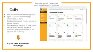 Каналы коммуникации
(под прямым управлением)
Сайт
• Нет на главной странице портала;
• Путь с главной занимает три
неочевидных шага;
• Скорее статичный справочник, а не
живой раздел;
• Подстраницы раздела (в том числе
ЦПСИ) практически мертвые
(контент редко обновляется, нет
единой стилистики)
Студенты не используют
этот ресурс
 