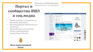 Каналы коммуникации
(вышкинские, но не дирекции)
• Ориентированы, в основном, на
внешнюю аудиторию;
• Высокий уровень вовлеченности
студентов;
• Хороший канал для историй
успеха и продвижения
масштабных событий
Мало задействованный
ресурс
Портал и
сообщества ВШЭ
в соц.медиа
 