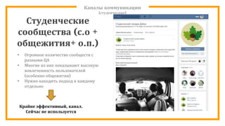 Каналы коммуникации
(студенческие)
• Огромное количество сообществ с
разными ЦА
• Многие из них показывают высокую
вовлеченность пользователей
(особенно общежития)
• Нужно находить подход к каждому
отдельно
Крайне эффективный, канал.
Сейчас не используется
Студенческие
сообщества (с.о +
общежития+ о.п.)
 