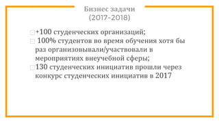 Бизнес задачи
(2017-2018)
⊡+100 студенческих организаций;
⊡ 100% студентов во время обучения хотя бы
раз организовывали/участвовали в
мероприятиях внеучебной сферы;
⊡130 студенческих инициатив прошли через
конкурс студенческих инициатив в 2017
 