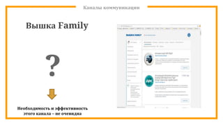 Каналы коммуникации
?
Необходимость и эффективность
этого канала – не очевидна
Вышка Family
 