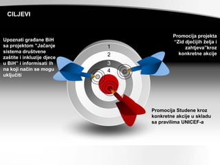 Upoznavanje preko interneta banja luka