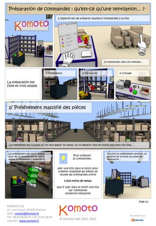 Préparation de commandes : ventilation | PDF | Technology & Computing