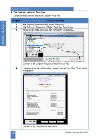 Direktorat Pembinaan SMK (2013)
136
Komputer Akuntansi Jilid 1
KEGIATANBELAJAR8
6. Penyusunan Laporan Arus Kas
Langkah-langkah Menampilkan Laporan Arus Kas
Langkah Aktivitas-aktivitas
1 Klik Reports, kemudian Klik Index to Reports.
2 Klik Banking, Statement of Cash Flow dan Customise.
3 Tentukan periode transaksi dan kemudian klik Display.
Gambar: 2. 88 Langkah menyiapkan laporan Arus Kas.
4 Laporan Arus Kas ditampilkan seperti berikut ini. Klik Close untuk
mengakhiri.
Gambar: 2. 89 Laporan Arus Kas Kasus 1
 
