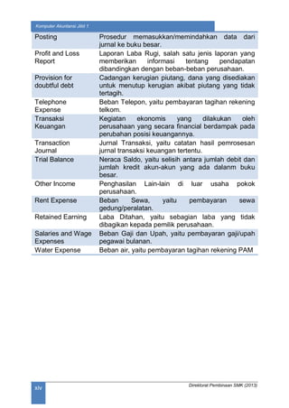 Direktorat Pembinaan SMK (2013)
Komputer Akuntansi Jilid 1
xiv
Posting Prosedur memasukkan/memindahkan data dari
jurnal ke buku besar.
Profit and Loss
Report
Laporan Laba Rugi, salah satu jenis laporan yang
memberikan informasi tentang pendapatan
dibandingkan dengan beban-beban perusahaan.
Provision for
doubtful debt
Cadangan kerugian piutang, dana yang disediakan
untuk menutup kerugian akibat piutang yang tidak
tertagih.
Telephone
Expense
Beban Telepon, yaitu pembayaran tagihan rekening
telkom.
Transaksi
Keuangan
Kegiatan ekonomis yang dilakukan oleh
perusahaan yang secara financial berdampak pada
perubahan posisi keuangannya.
Transaction
Journal
Jurnal Transaksi, yaitu catatan hasil pemrosesan
jurnal transaksi keuangan tertentu.
Trial Balance Neraca Saldo, yaitu selisih antara jumlah debit dan
jumlah kredit akun-akun yang ada dalanm buku
besar.
Other Income Penghasilan Lain-lain di luar usaha pokok
perusahaan.
Rent Expense Beban Sewa, yaitu pembayaran sewa
gedung/peralatan.
Retained Earning Laba Ditahan, yaitu sebagian laba yang tidak
dibagikan kepada pemilik perusahaan.
Salaries and Wage
Expenses
Beban Gaji dan Upah, yaitu pembayaran gaji/upah
pegawai bulanan.
Water Expense Beban air, yaitu pembayaran tagihan rekening PAM
 