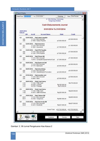 Direktorat Pembinaan SMK (2013)
150
Komputer Akuntansi Jilid 1
KEGIATANBELAJAR8
Gambar: 2. 99 Jurnal Pengeluaran Kas Kasus 2
 