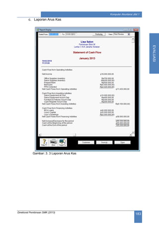 Direktorat Pembinaan SMK (2013)
183
Komputer Akuntansi Jilid 1
EVALUASI
c. Laporan Arus Kas
Gambar: 3. 3 Laporan Arus Kas
 