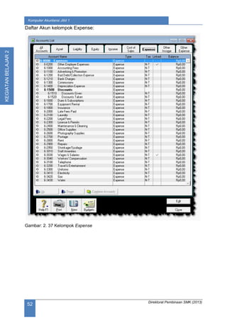 Direktorat Pembinaan SMK (2013)
52
Komputer Akuntansi Jilid 1
KEGIATANBELAJAR2
Daftar Akun kelompok Expense:
Gambar: 2. 37 Kelompok Expense
 