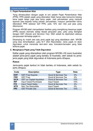 Direktorat Pembinaan SMK (2013)
60
Komputer Akuntansi Jilid 1
KEGIATANBELAJAR3
1. Pajak Pertambahan Nilai
Yang dimaksudkan dengan pajak di sini adalah Pajak Pertambahan Nilai
(PPN). PPN adalah pajak yang dikenakan tidak hanya atas konsumsi barang
kena pajak tetapi juga jasa kena pajak. Jadi perusahaan yang menjual
layanan jasa kepada orang pribadi, perusahaan, maupun pemerintah harus
dikenakan PPN sebesar tarif PPN, yaitu 10% dari nilai jual jasa yang
dikonsumsi.
Program MYOB telah menyediakan fasilitas yang menghitung besarnya pajak
(PPN) secara otomatis setiap terjadi penjualan jasa, yaitu yang disingkat
dengan GST (Goods and Services Tax). Oleh sebab itu diperlukan adanya
penyesuaian terhadap pajak ini.
Disamping itu masih ada satu jenis pajak lagi yang disediakan oleh MYOB
yang bisa dimanfaatkan, yaitu N-T (Not Reportable). Jenis pajak ini akan
digunakan untuk menandai item-item atau transaksi-transaksi yang tidak
terkena pajak.
2. Menghapus Pajak yang Tidak Digunakan
Daftar pajak yang ditampilkan oleh program MYOB v18 (versi Australia)
adalah jenis-jenis pajak yang berlaku di Australia, oleh sebab itu jenis-
jenis pajak yang tidak digunakan di Indonesia perlu dihapus.
Kasus
Jenis-jenis pajak berikut ini tidak berlaku di Indonesia, oleh sebab itu
perlu dihapus.
Code Description Type Rate
EXP GST Free Exports Good & Services Tax 0%
FRE GST Free Good & Services Tax 0%
GCA GST on Capital Aquisition Good & Services Tax 10%
INP Input Taxed Purchases Input Taxed 10%
ITS Input Taxed Sales Good & Services Tax 0%
NTD Non Tax Deductible Input Taxed 0%
PRI GST Private Use Good & Services Tax 10%
 