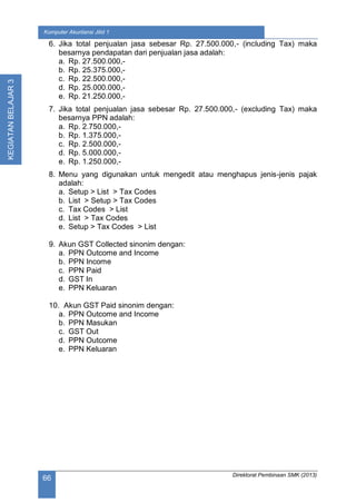 Direktorat Pembinaan SMK (2013)
66
Komputer Akuntansi Jilid 1
KEGIATANBELAJAR3
6. Jika total penjualan jasa sebesar Rp. 27.500.000,- (including Tax) maka
besarnya pendapatan dari penjualan jasa adalah:
a. Rp. 27.500.000,-
b. Rp. 25.375.000,-
c. Rp. 22.500.000,-
d. Rp. 25.000.000,-
e. Rp. 21.250.000,-
7. Jika total penjualan jasa sebesar Rp. 27.500.000,- (excluding Tax) maka
besarnya PPN adalah:
a. Rp. 2.750.000,-
b. Rp. 1.375.000,-
c. Rp. 2.500.000,-
d. Rp. 5.000.000,-
e. Rp. 1.250.000,-
8. Menu yang digunakan untuk mengedit atau menghapus jenis-jenis pajak
adalah:
a. Setup > List > Tax Codes
b. List > Setup > Tax Codes
c. Tax Codes > List
d. List > Tax Codes
e. Setup > Tax Codes > List
9. Akun GST Collected sinonim dengan:
a. PPN Outcome and Income
b. PPN Income
c. PPN Paid
d. GST In
e. PPN Keluaran
10. Akun GST Paid sinonim dengan:
a. PPN Outcome and Income
b. PPN Masukan
c. GST Out
d. PPN Outcome
e. PPN Keluaran
 